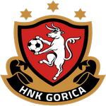 FK Partizan