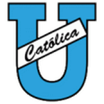 Talleres Cordoba