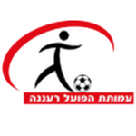 Maccabi Bnei Raina